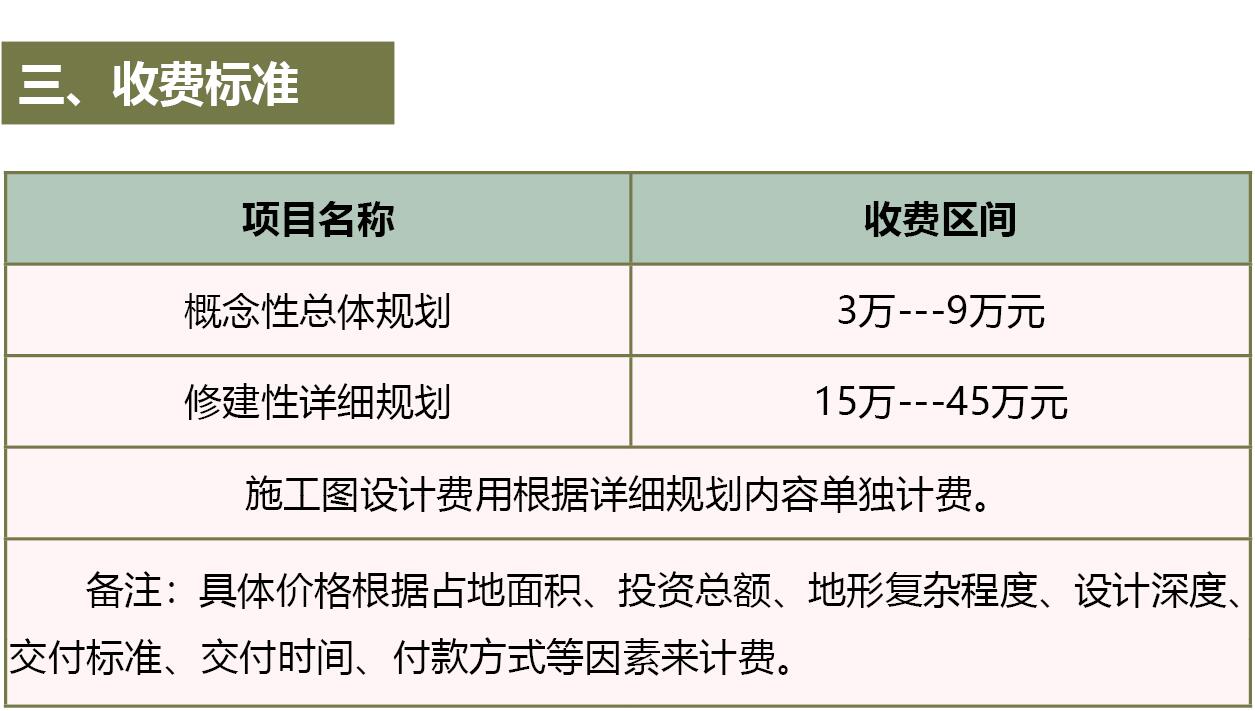 四、收費(fèi)標(biāo)準(zhǔn).jpg