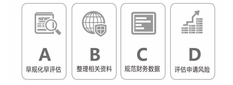 申請創(chuàng)新型企業(yè)認定前期準備